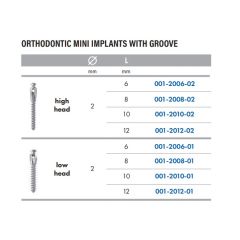 Self-Tapping Orthodontic Mini Implants with Groove Low Head